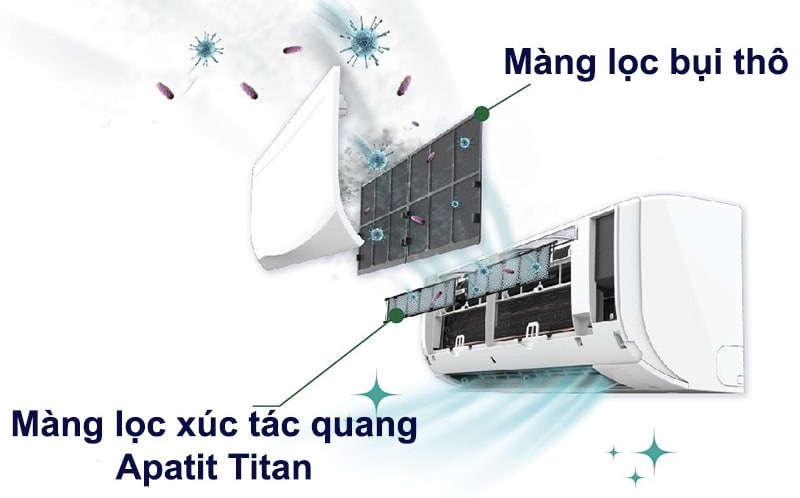 Điều hòa daikin FTC60NV1V Mang lọc diệt khuẩn
