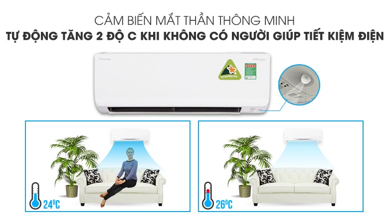 Daikin FTKC25UAVMV cảm ứng mắt thần