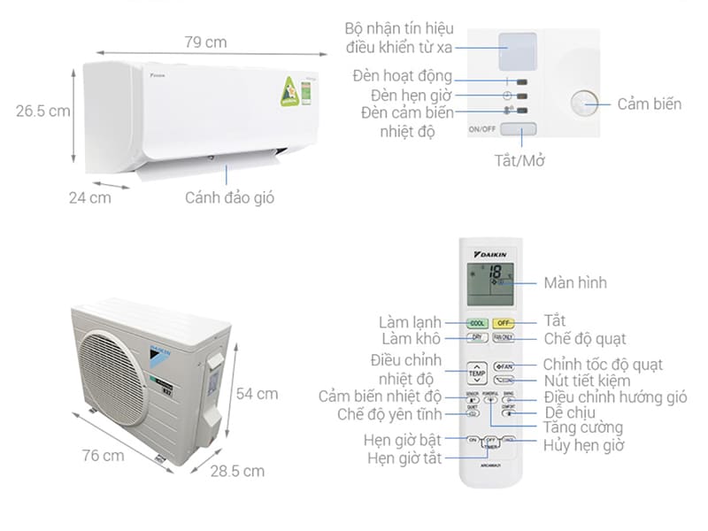 Thông số kỹ thuật điều hòa FTKC71UVMV