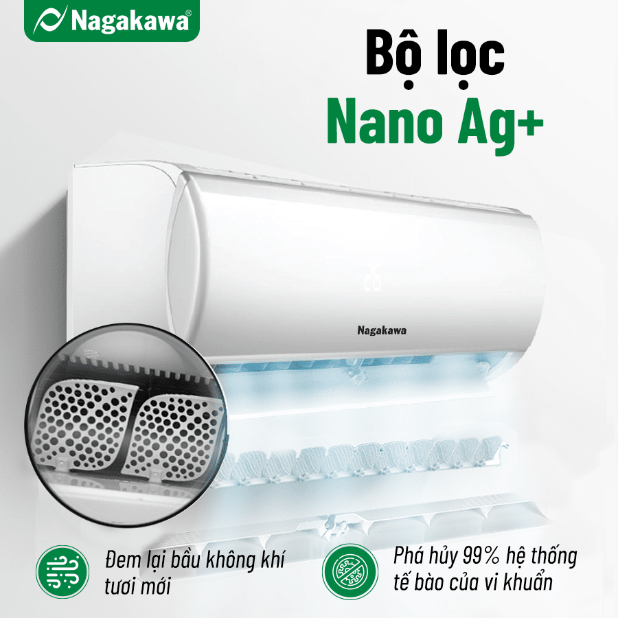 NIS-C12R2H08, bộ lọc Nano Ag+