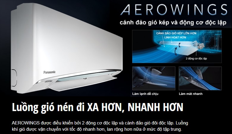 Công nghệ AEROWINGS trang bị trên điều hòa Panasonic Z9VKH-8