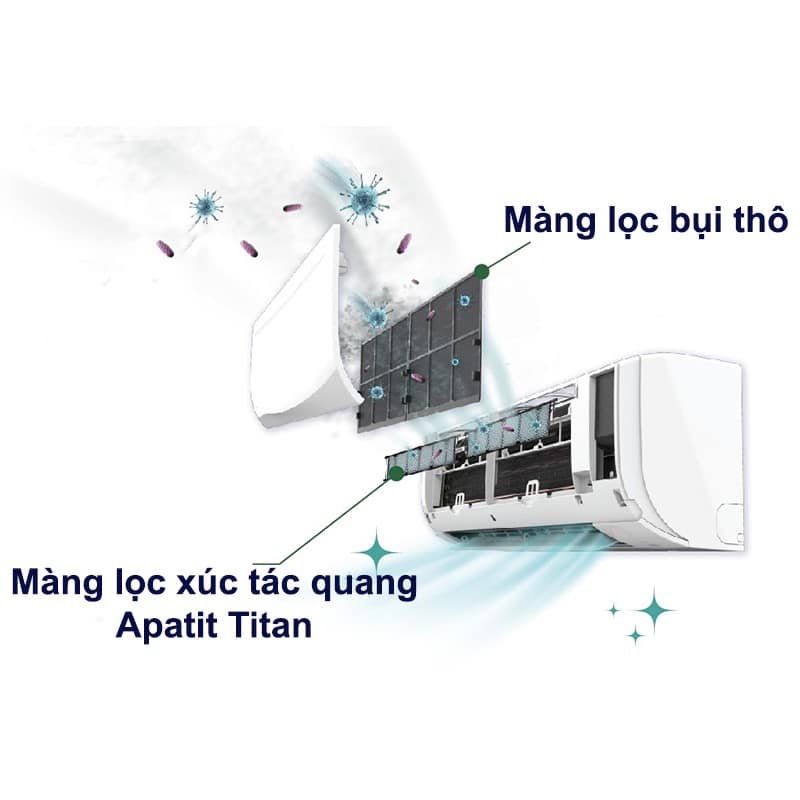 Màng lọc diệt khuẩn FTKC25UAVMV