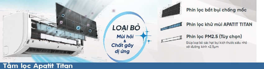 Tấm lọc Apatit Titan FTF25UV1V